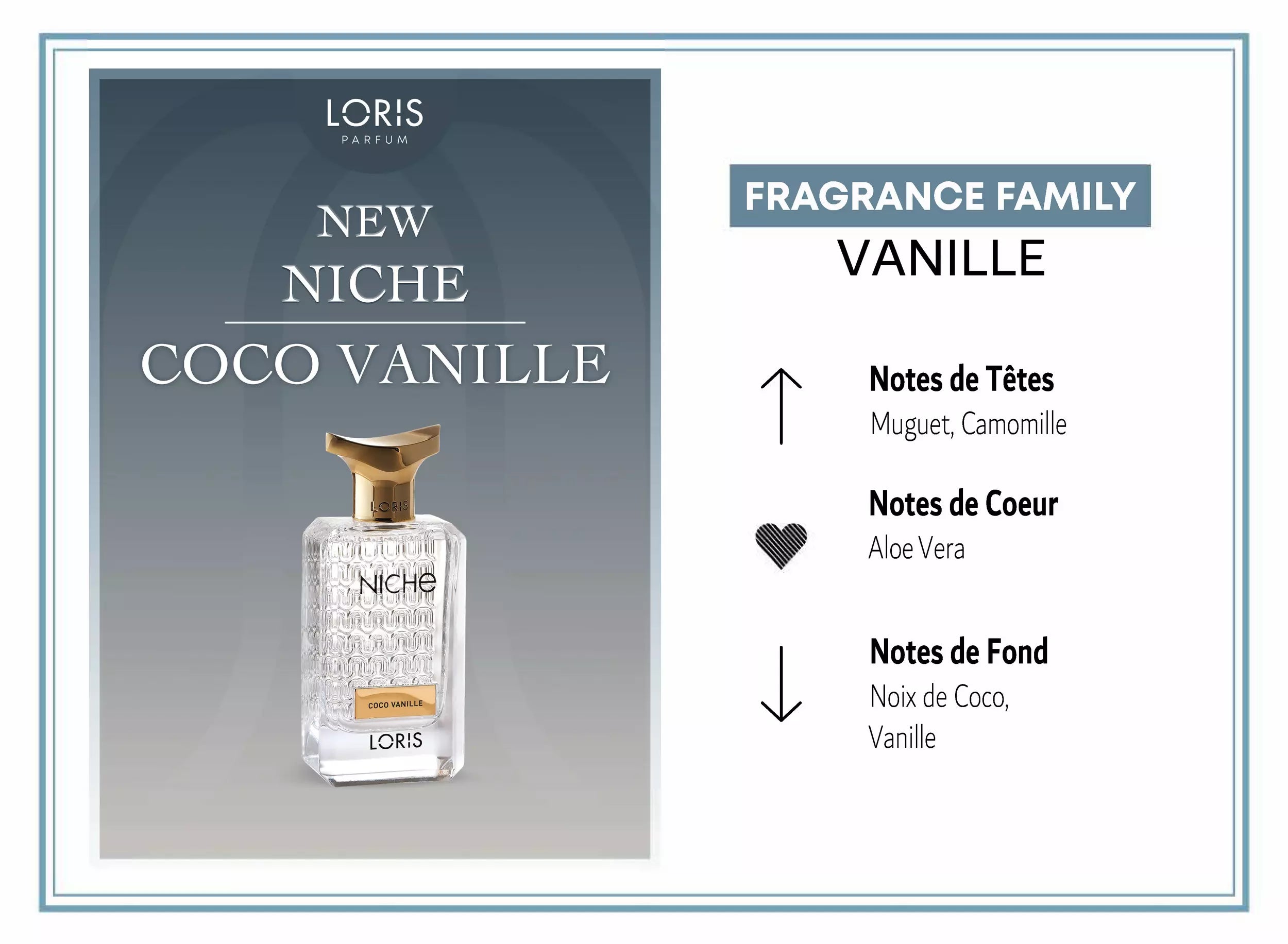 Coco Vanille - Parfum de Niche