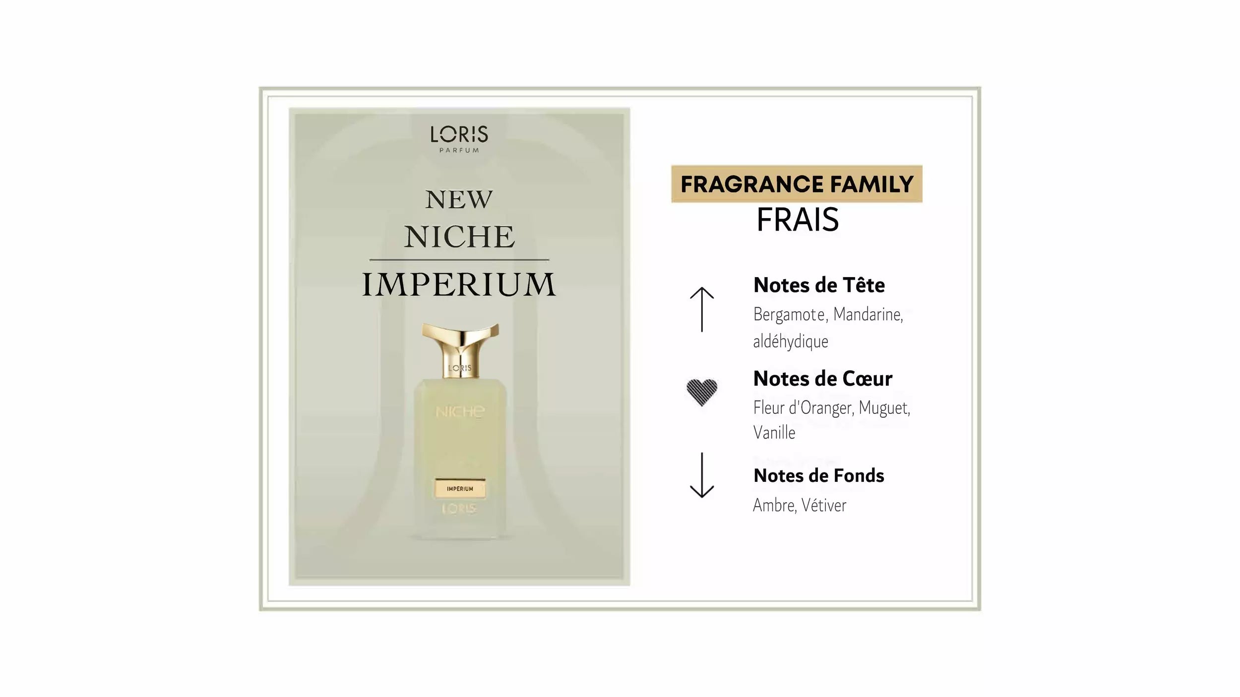 Imperium Niche Exclusive 70ml
