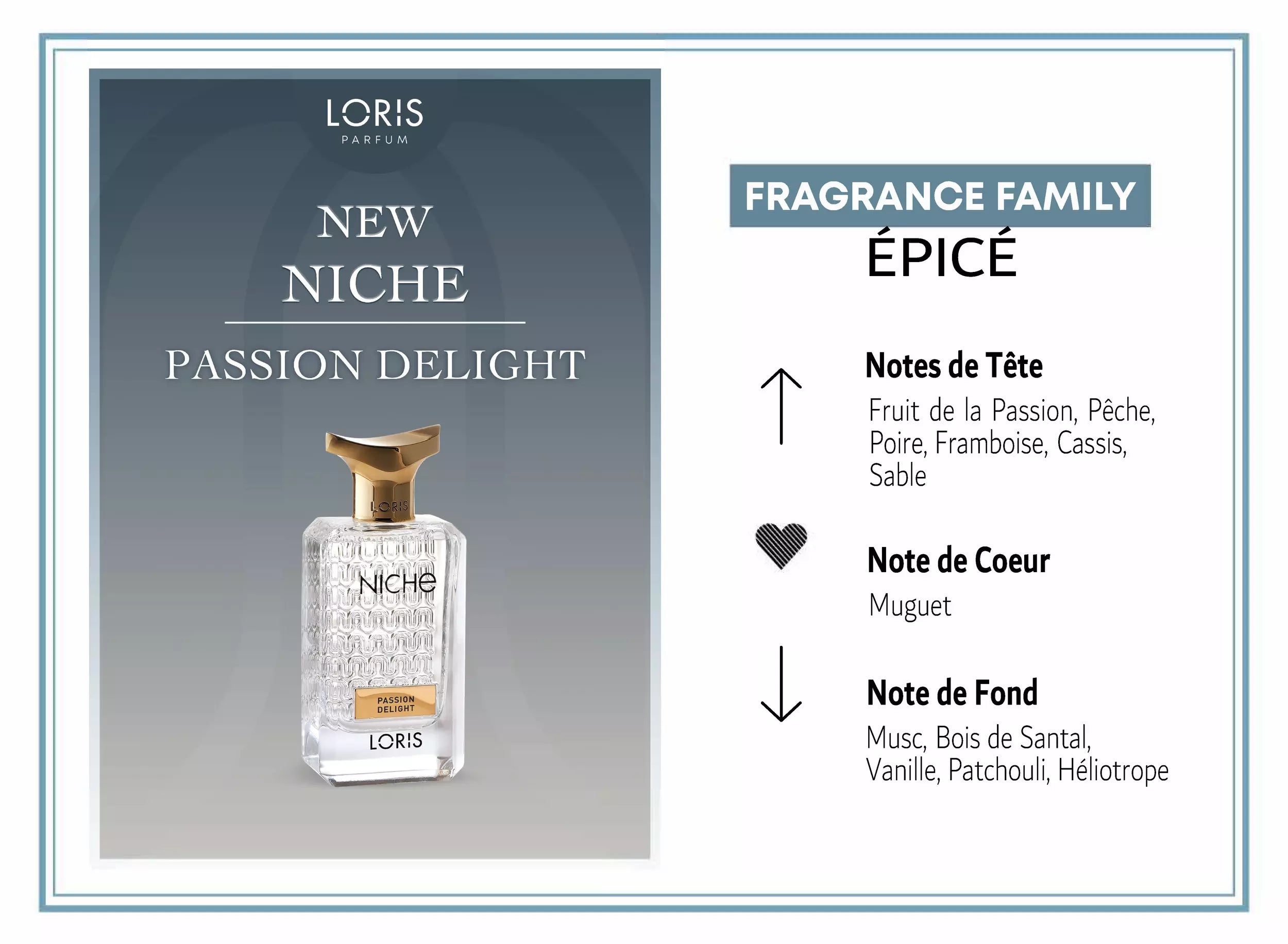 Passion Delight - Parfum de Niche