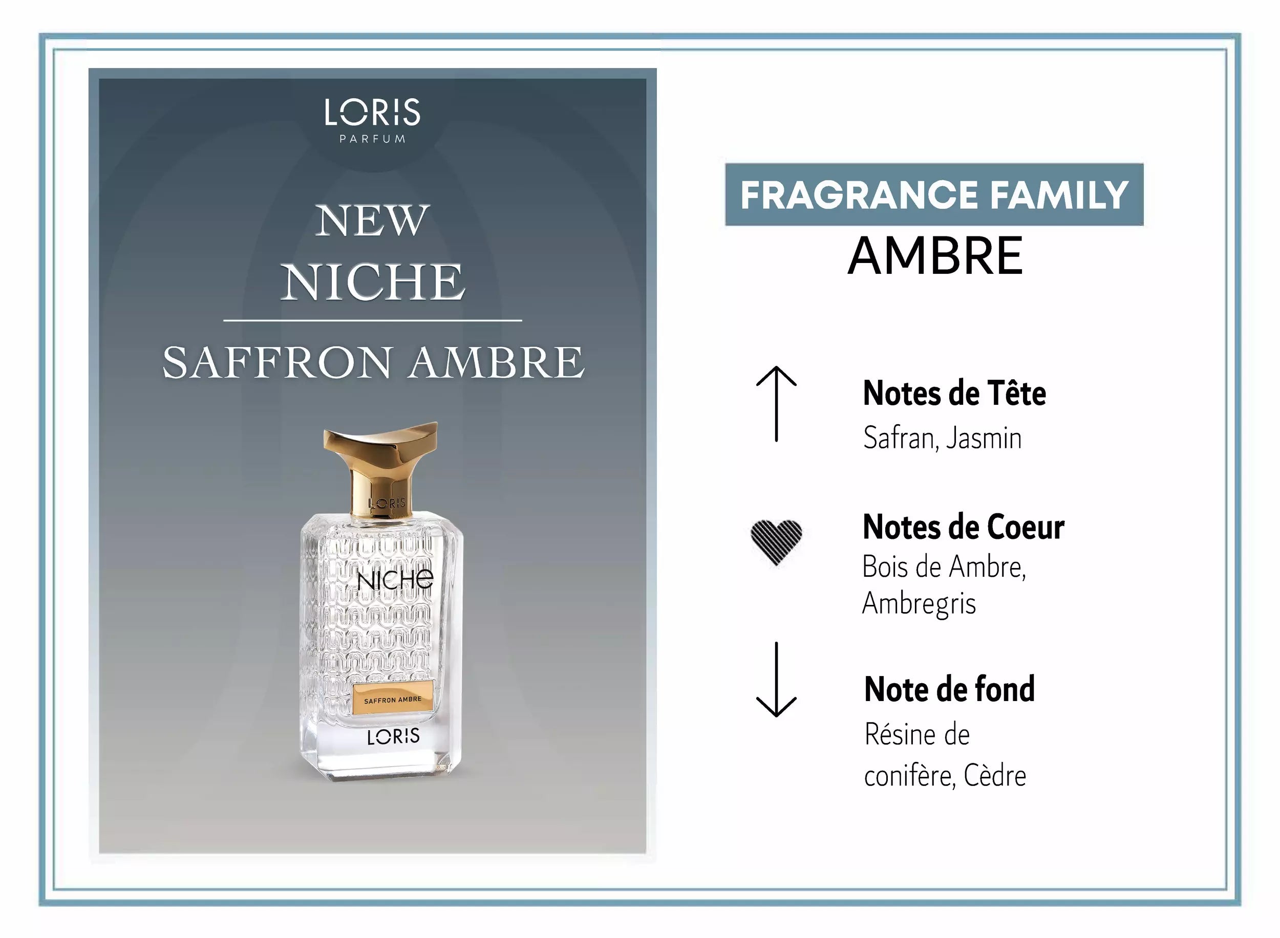 Saffron Ambre - Parfum de Niche